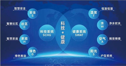 君一控股 府 系首献泉城,济南海尚府产品发布会圆满举办
