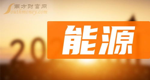 能源股有哪些 能源龙头名单 2024 2 8
